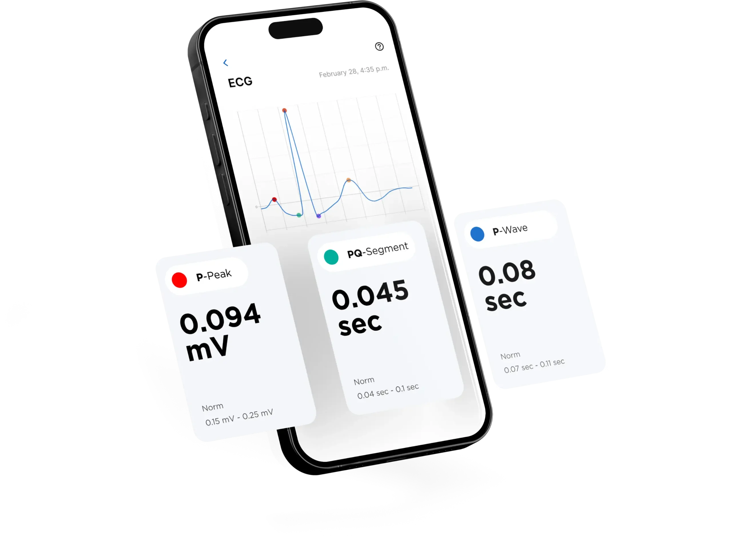 ecg test stock image ai
